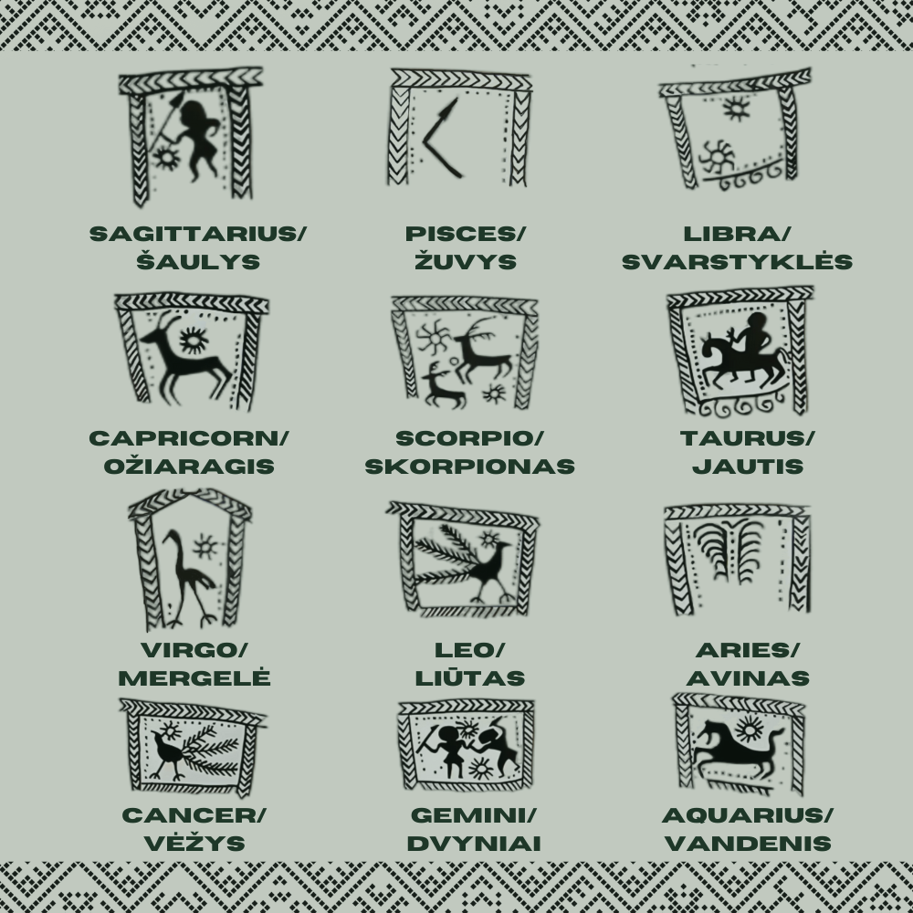 Signatarinis baltų zodiako žiedas