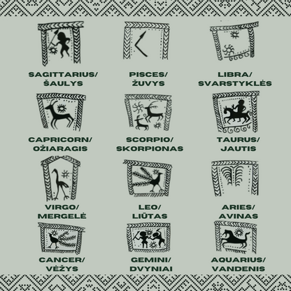 Signatarinis baltų zodiako žiedas